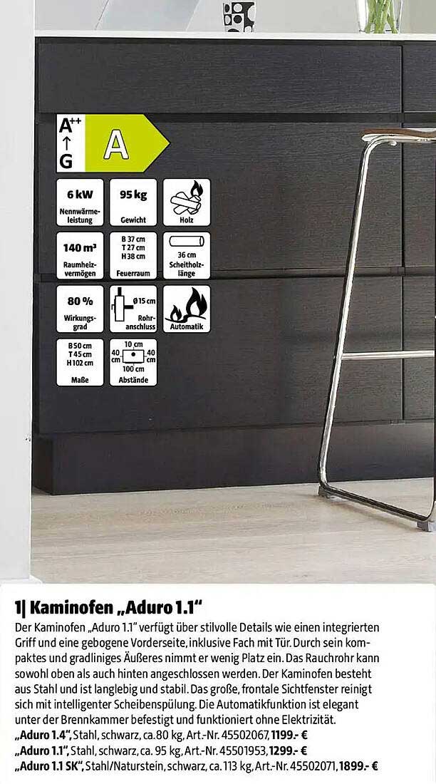 Kaminofen „Aduro 1.1“
