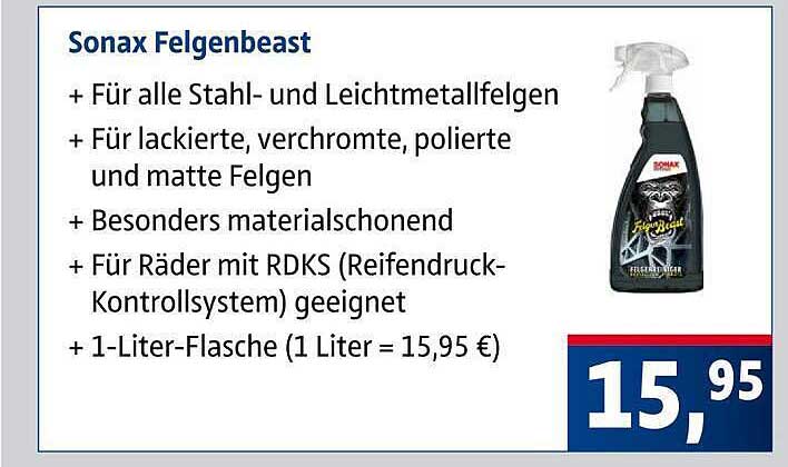 Sonax Felgenbeast