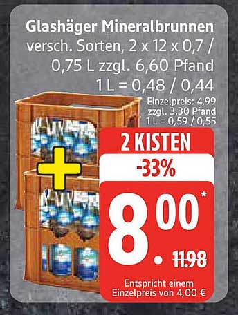 Glashäger Mineralbrunnen 2 Kisten -33%
