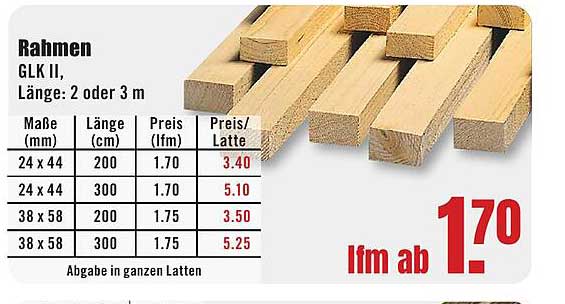 Rahmen GLK II, Länge: 2 oder 3 m