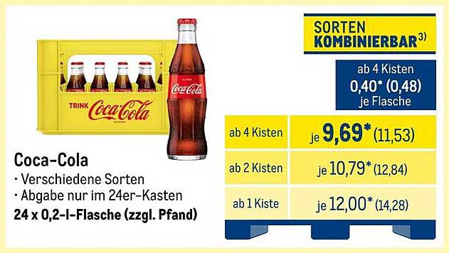 Coca-Cola 24 x 0,2-L-Flasche (zzgl. Pfand)