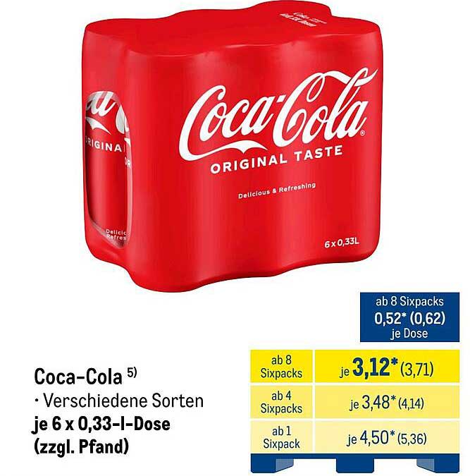 Coca-Cola 6 x 0,33 l – Alle Sorten im attraktiven Paket