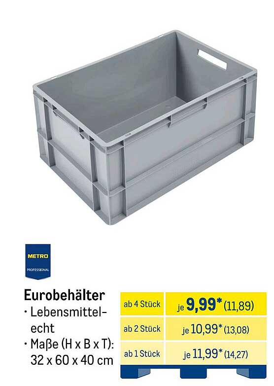 Eurobehälter - Lebensmittelecht