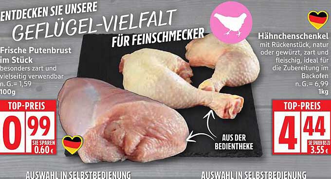 Frische Putenbrust und Hähnchenschenkel – Geflügel-Vielfalt für Feinschmecker