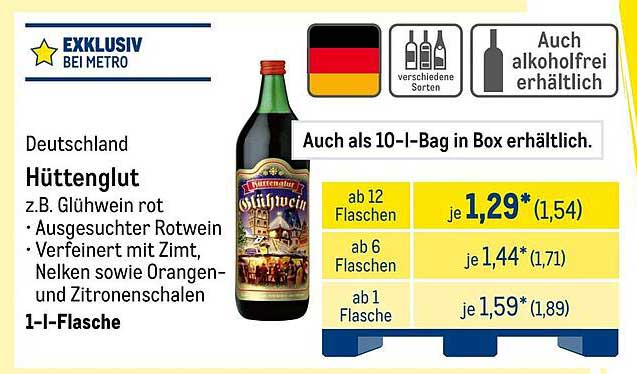 Hüttenglut - Glühwein rot