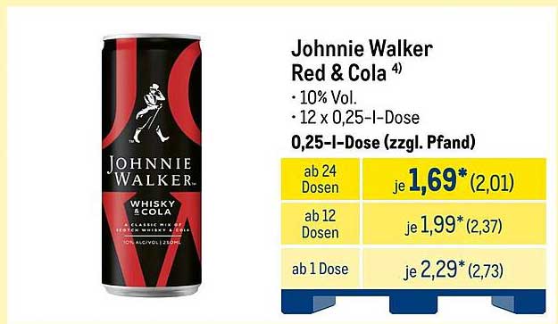 Johnnie Walker Red & Cola – Der perfekte Genuss für jeden Anlass
