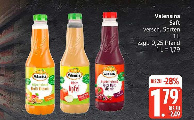 Faszinierend Dicker Saft 4 Ebenbildnull