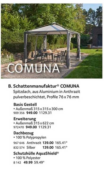 Schattenmanufaktur® COMUNA - Spitzdach aus Aluminium in Anthrazit