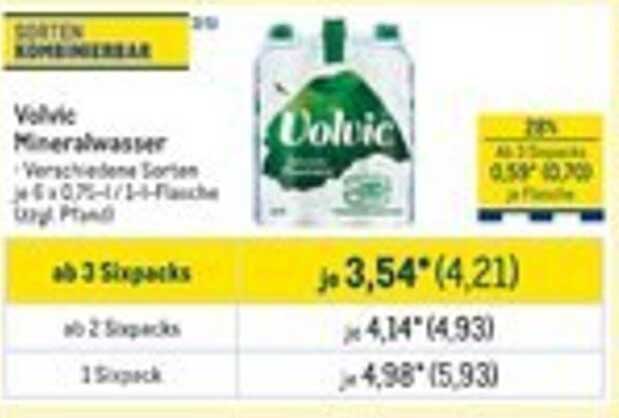 Volvic Mineralwasser - Erfrischung in verschiedenen Sorten