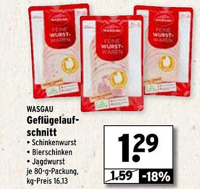 WASGAU Geflügelaufschnitt – Vielfalt für Ihre Brotzeit