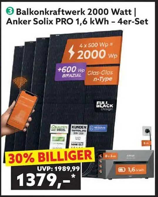 Balkonkraftwerk 2000 Watt | Anker Solix PRO 1,6 kWh – 4er-Set