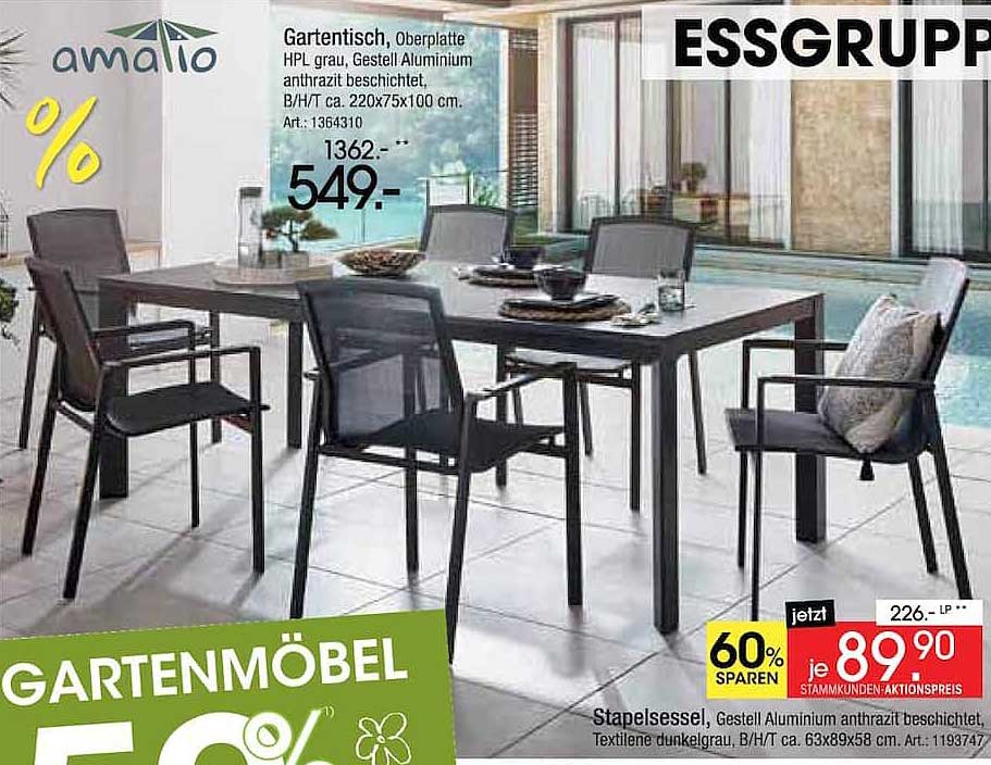 ESSGRUPP