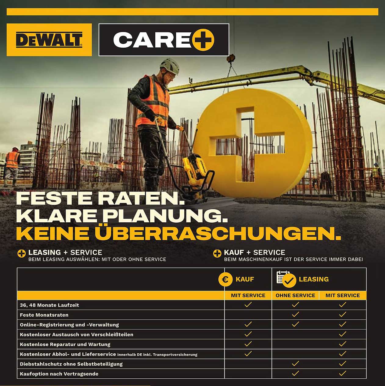 Feste Raten. Klare Planung. Keine Überraschungen.