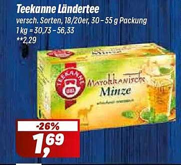 Teekanne Ländertee