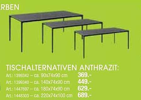 TISCHALTERNATIVEN ANTHRAZIT: