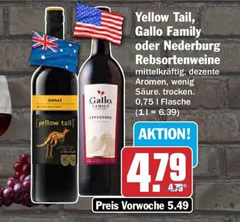 Yellow Tail, Gallo Family oder Nederburg Rebsortenweine
