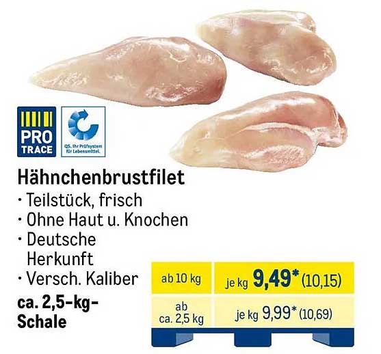 Hähnchenbrustfilet - frisch und saftig