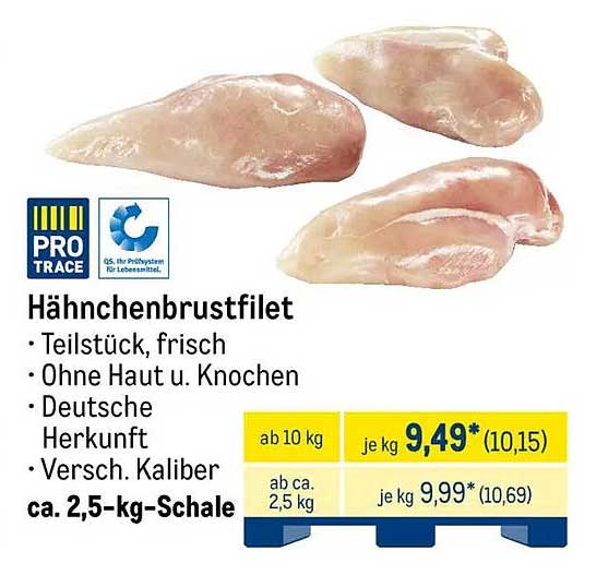 Hähnchenbrustfilet - Teilstück, frisch, ohne Haut und Knochen