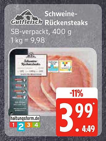 Schweine-Rückensteaks, 400 g