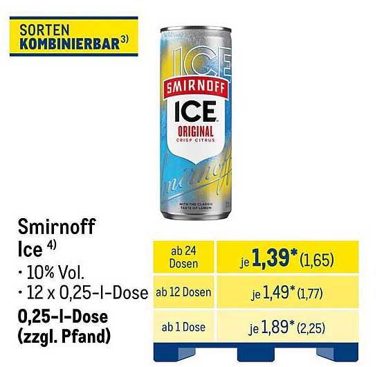 Smirnoff Ice – Erfrischender Genuss für heiße Tage