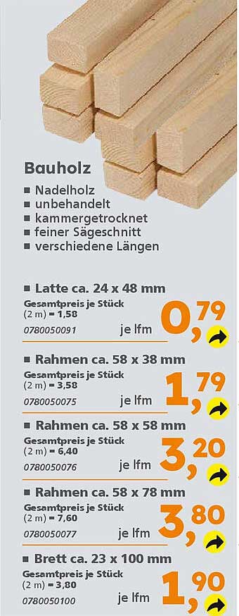 Bauholz – Nadelholz unbehandelt