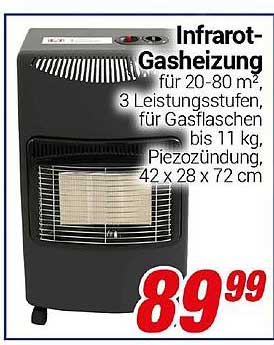 Infrarot-Gasheizung für 20-80 m²
