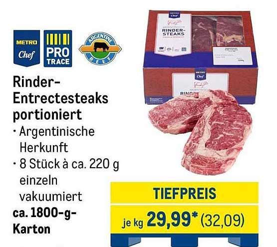 Rinder-Entrecotesteaks portioniert