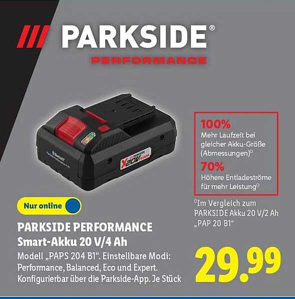 Verwunderlich Parkside Akku Handkreissge Bild