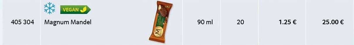 Magnum Mandel - Veganen Genuss erleben!