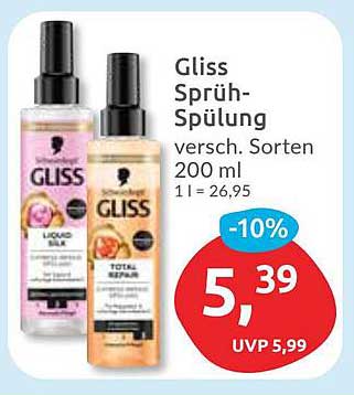 Gliss Sprüh-Spülung – verschiedene Sorten, 200 ml
