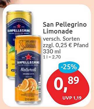 San Pellegrino Limonade - verschiedene Sorten