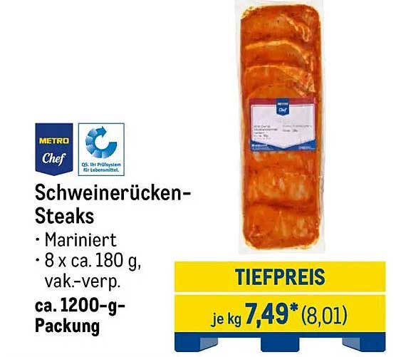 Schweinerücken-Steaks - Marinierte Perfektion