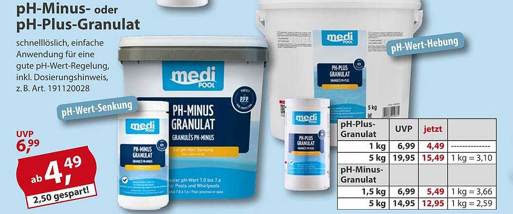 pH-Minus- oder pH-Plus-Granulat