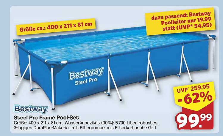 Bestway Steel Pro Frame Pool-Set