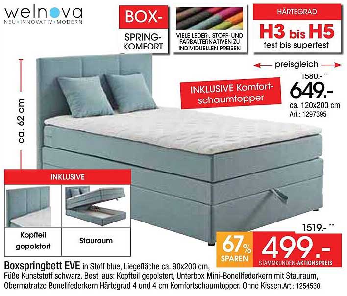 Boxspringbett EVE - Hochwertiger Schlafkomfort
