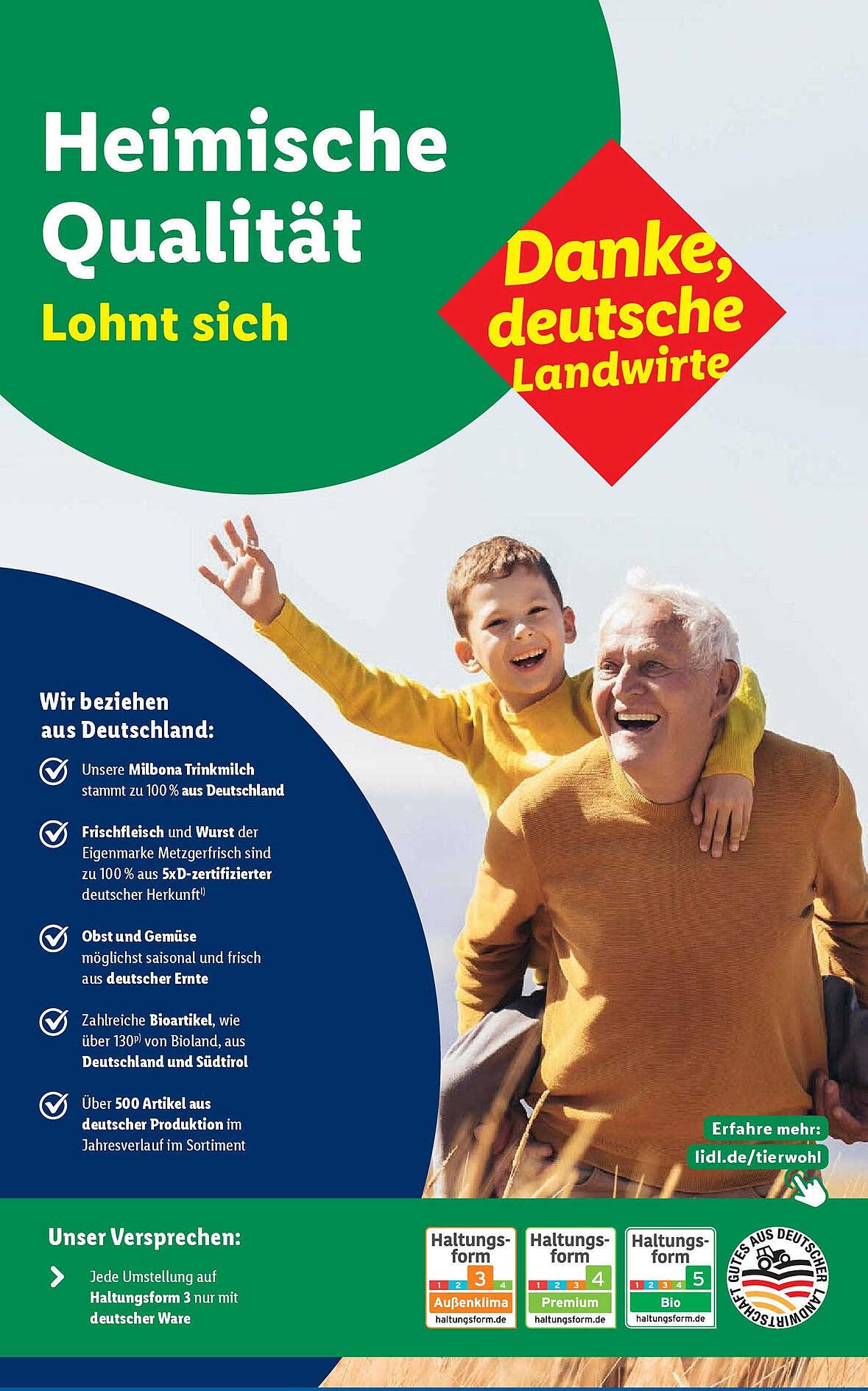 Heimische Qualität – Dank an deutsche Landwirte