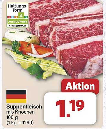 Suppenfleisch mit Knochen