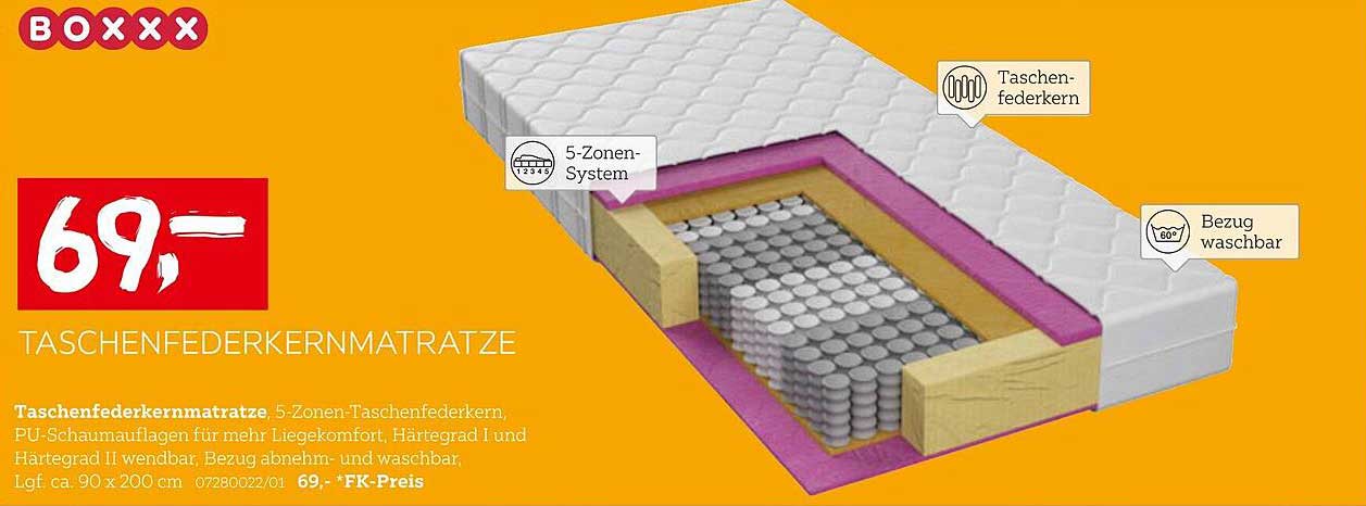 TASCHENFEDERKERNMATRATZE