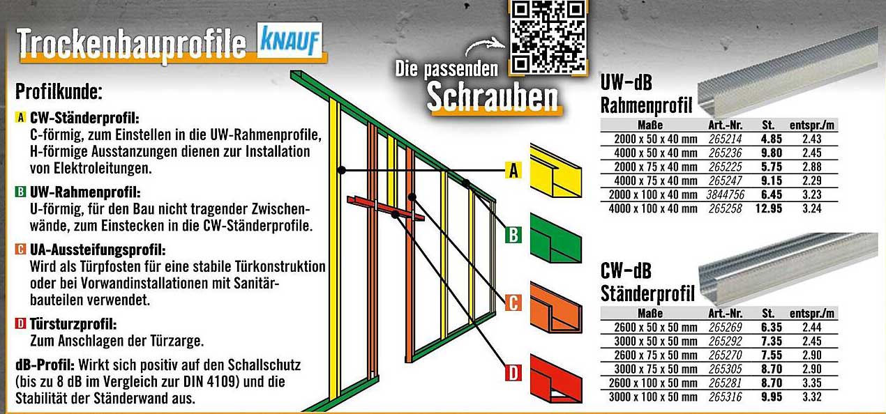 Trockenbauprofile von Knauf - Ideale Lösungen für Ihr Projekt