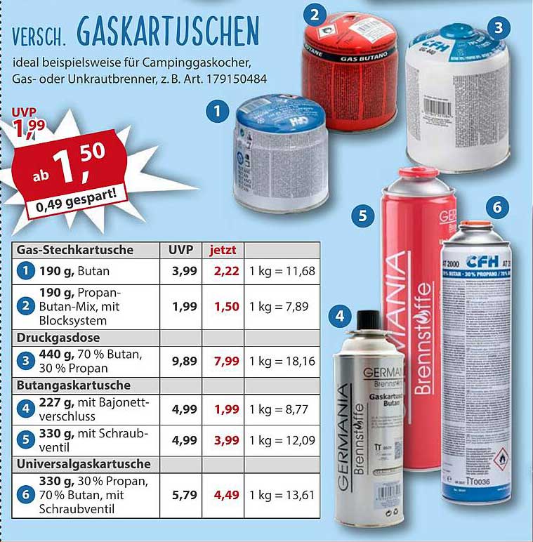 Gas-Stechkartusche 190 g, Propan-Butan-Mix mit Blocksystem