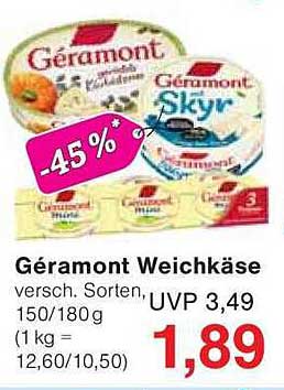 Géramont Weichkäse - Verschiedene Sorten