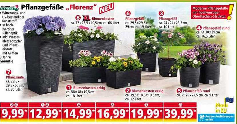 Pflanzgefäße „Florenz“ – Modern und langlebig
