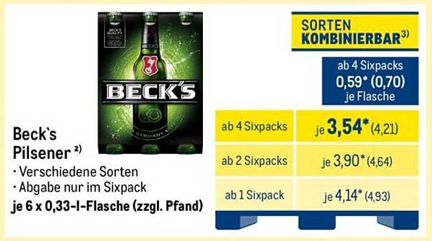 Beck's Pilsener – Erfrischender Genuss im Pralinenformat