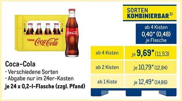 Coca-Cola 24 x 0,2 l Flasche (zzgl. Pfand)