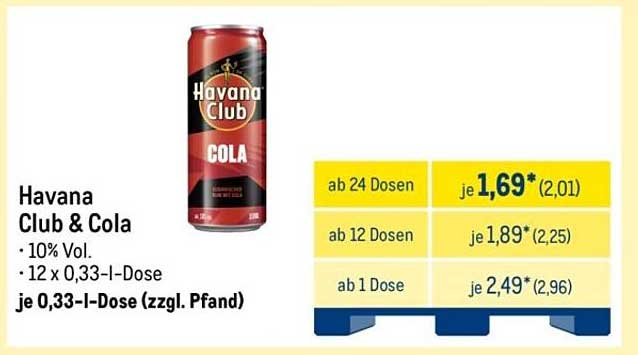 Havana Club & Cola – Erfrischender Genuss in Dosen