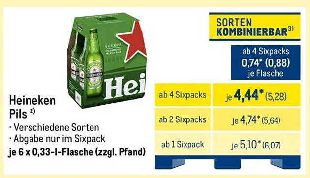 Heineken Pils – 6 x 0,33 l Flasche