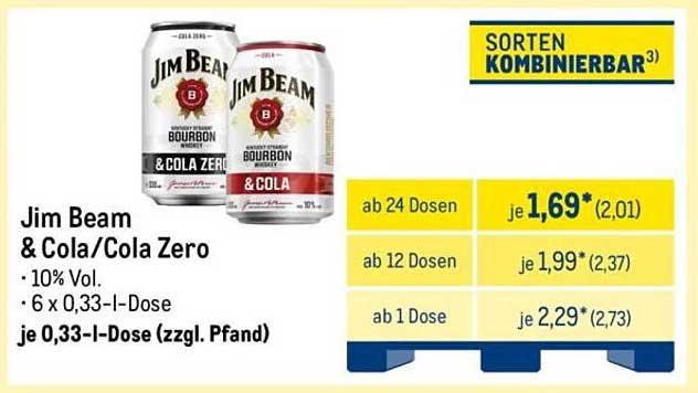 Jim Beam & Cola/Cola Zero – Erfrischender Genuss für jeden Anlass