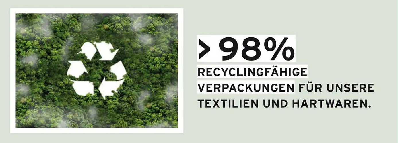 Recyclingfähige Verpackungen für Textilien und Hartwaren