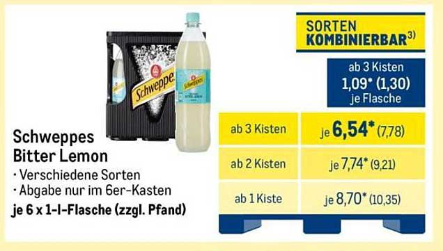 Schweppes Bitter Lemon – Erfrischung pur für den Sommer