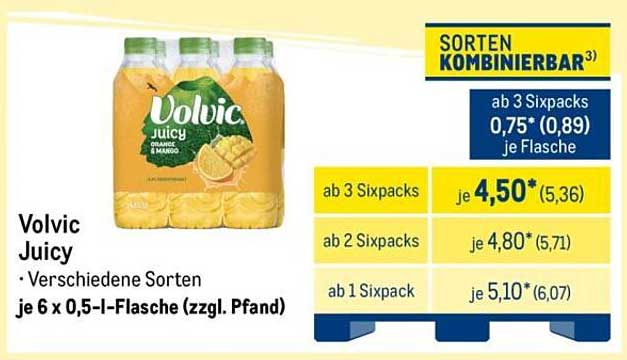 Volvic Juicy – Erfrischende Fruchtsäfte in verschiedenen Sorten